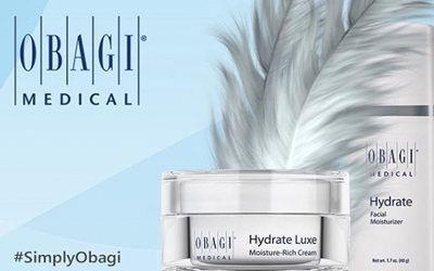 Obagi Medical Products – A Leader in Skin Health