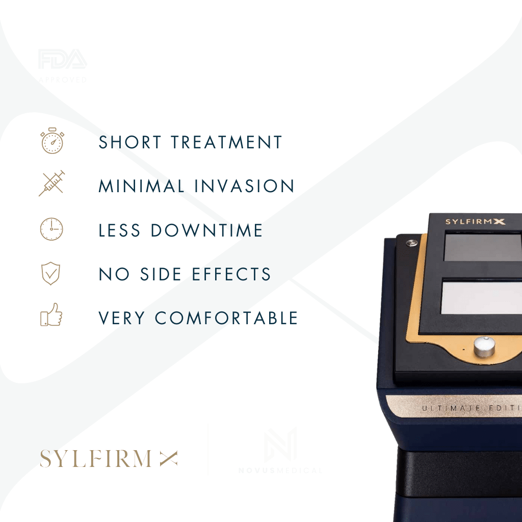 Sylfirm X RF Microneedling
